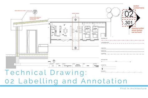 technical drawing labelling  annotation technical drawing