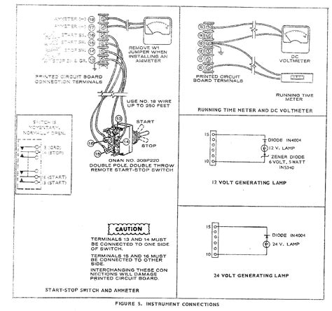 Rv Generator Wiring Diagram