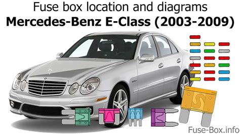 Exploring the Fuse Box Diagram of 2007 Mercedes E350
