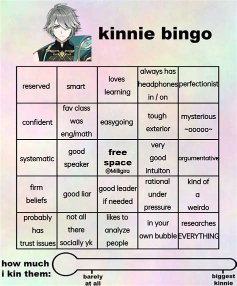Alhaitham Kinnie Bingo Genshin Impact Bingo Bingo Template Bingo