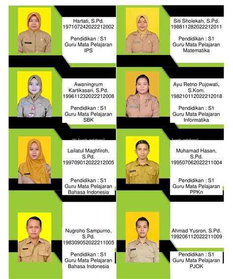 Pendidik Dan Tenaga Pendidik
