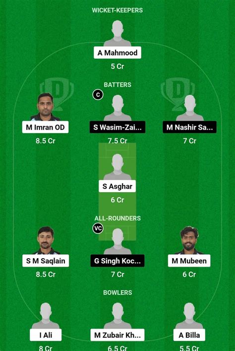 GSTS Vs SCP Dream11 Prediction Today Match 14