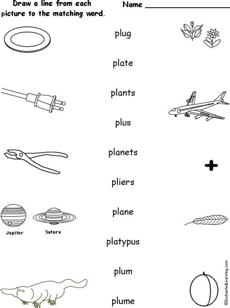 Blends Digraphs Trigraphs And Other Letter Combinations Enchanted