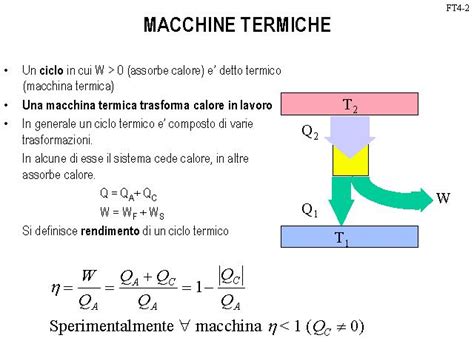 Macchine Termiche