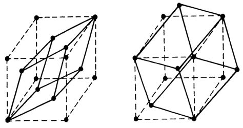 1 The Face Centered Cubic Fcc Lattice On The Left And Body Centered