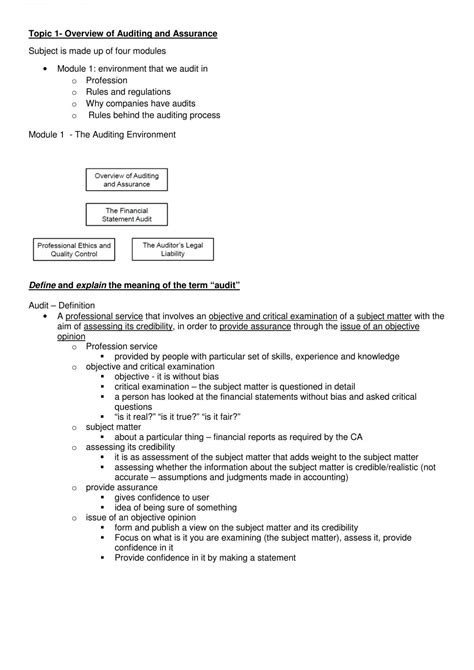 Modern Auditing And Assurance Services 5e Study Guide