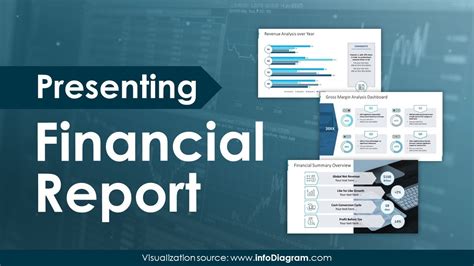 Financial Report Presentation Example In Powerpoint Youtube