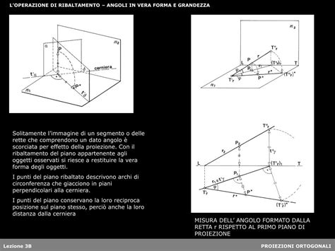 Ppt Rappresentazione E Ricostruzione Degli Enti Fondamentali Nello