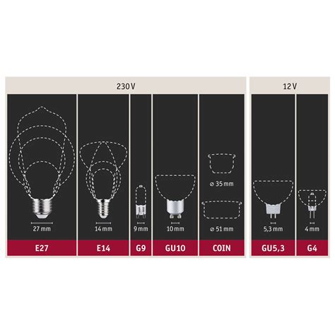 Paulmann Led Reflector Gu10 6 5w 2 700 K Lampen24 Nl