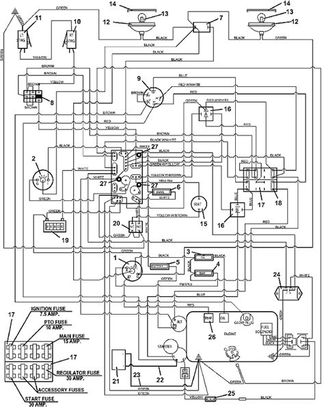 The Mower Shop Inc Grasshopper Lawn Mower Parts Diagrams