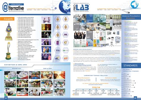 PROLAB CATALOG by design alternative - Issuu