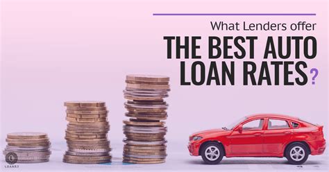 What Lenders Offer The Best Auto Loan Rates Loanry