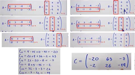 Producto Entre Matrices Clases Youtube