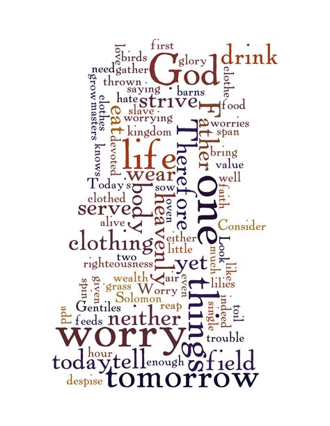 Rectory Musings The Word As A Wordle