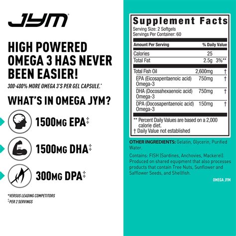 Omega JYM Fish Oil 2800mg & Post JYM Fast Carbs for Muscle Growth