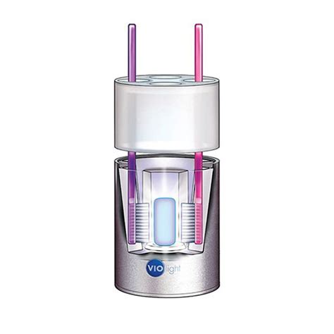 UV Toothbrush Sanitizer - IPPINKA