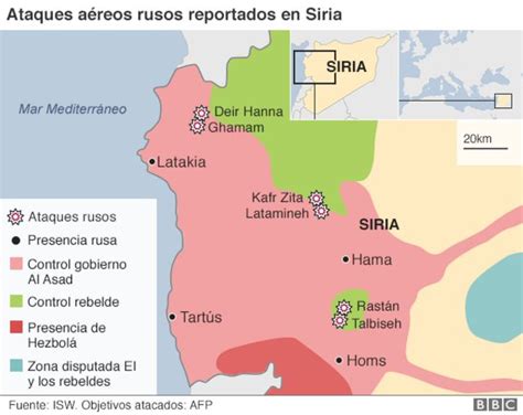 ¿a Quién Está Bombardeando Rusia En Siria Bbc News Mundo