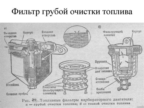 Устройство фильтра грубой очистки топлива: Фильтр грубой очистки ...