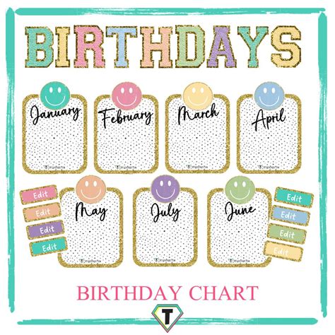 Editable Birthday Charts The Teacher Hero