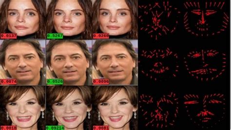 Fooling Facial Recognition Fast Method For Generating Adversarial Faces