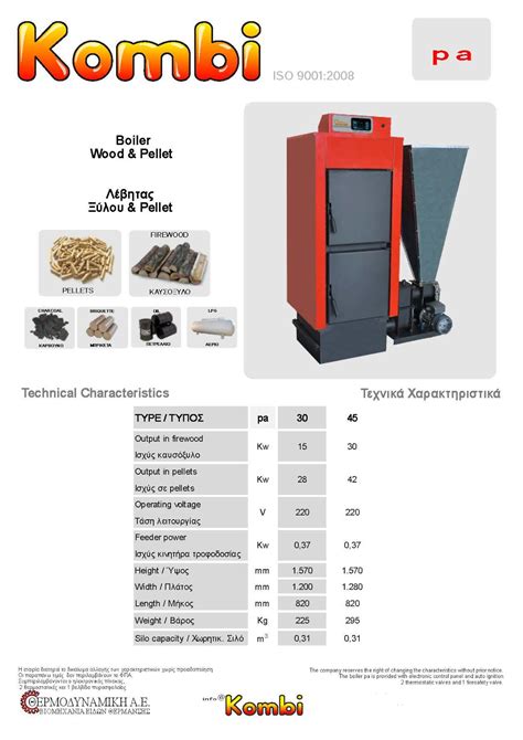Θέρμανση: Μαρτίου 2013