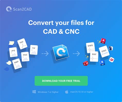 How Much Does Catia Cost Pricing Explained Scan2cad