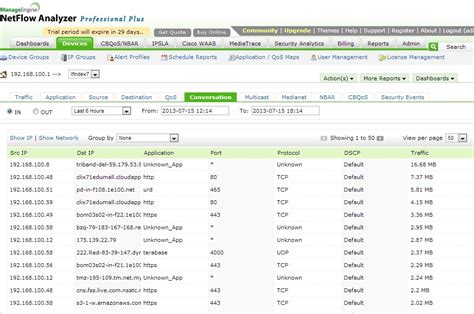 Network Galaxy: NetFlow to Monitor Network Traffic