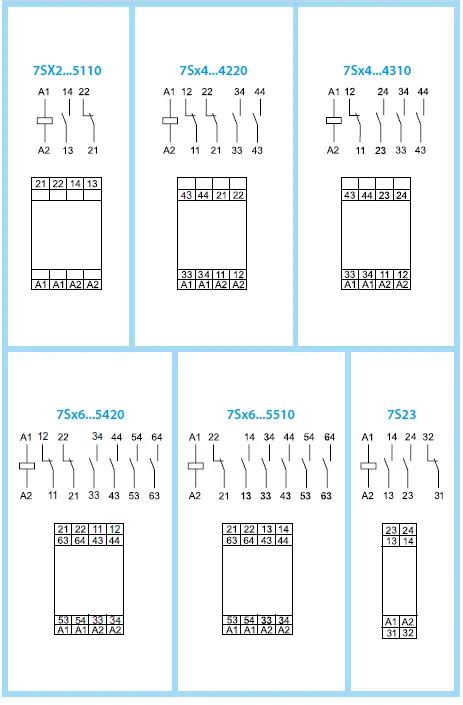 Finder 7S Xx Modular Relay Instruction Manual