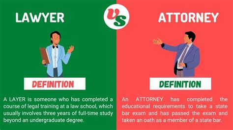 Attorney Vs Lawyer What Are The Differences Technicaladil