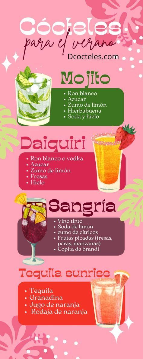 Pin De Jorge Luis Hartkopf En Licores Y Bebidas Tragos Faciles De Preparar Como Preparar