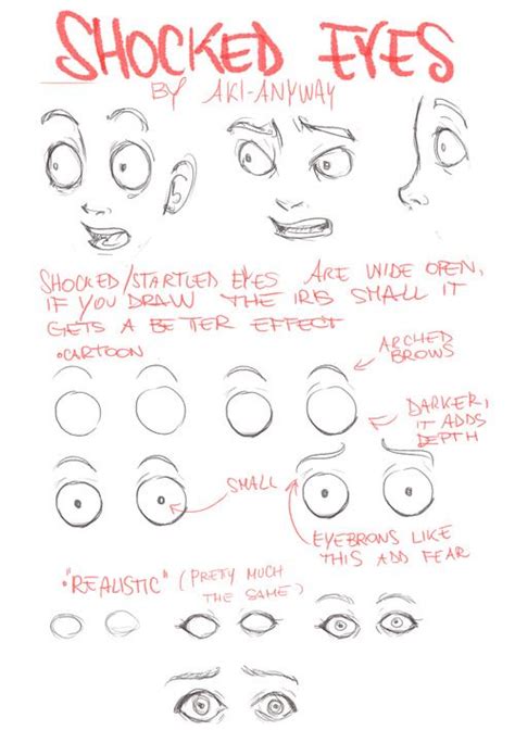 For MYSELF | Drawing expressions, Eye expressions, Face drawing reference