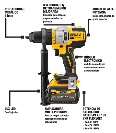 Nueva Gama Dewalt Xr Flexvolt Advantage