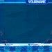 Water Pokemon Theme Stream Overlay Set For Twitch Kick Facebook And