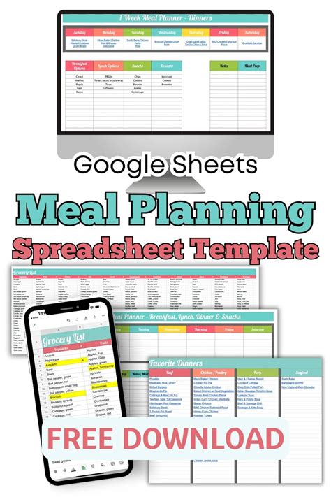 Food Budget Template Google Sheets - Infoupdate.org