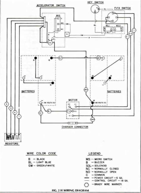 The Complete Wiring Guide For Ez Go Charger Receptacle Step By Step