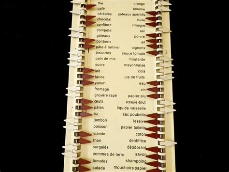 Vintage French Shopping List Metal Grocery List Ne Pas - Etsy