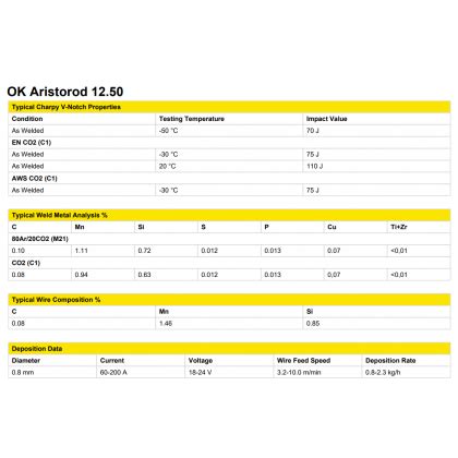 Esab Aristorod Mild Steel Er S Mig Welding Wire Kg