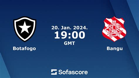 Botafogo Vs. Bangu: Live Stream, TV Channel, And Match Preview