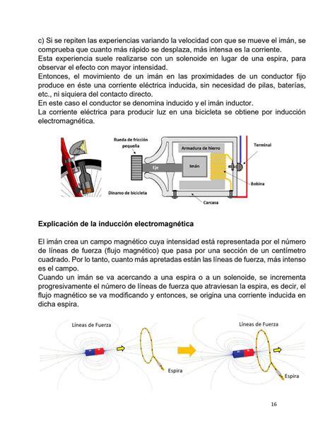 Sistemas El Ctricos Generador El Ctrico Principio De Funcionamiento