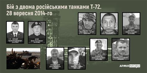 Russian War Inukraine Day Of Honoring The Defenders Of Donetsk