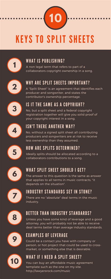 Split Sheets Made Easy For Music Professionals Lawyers Rock
