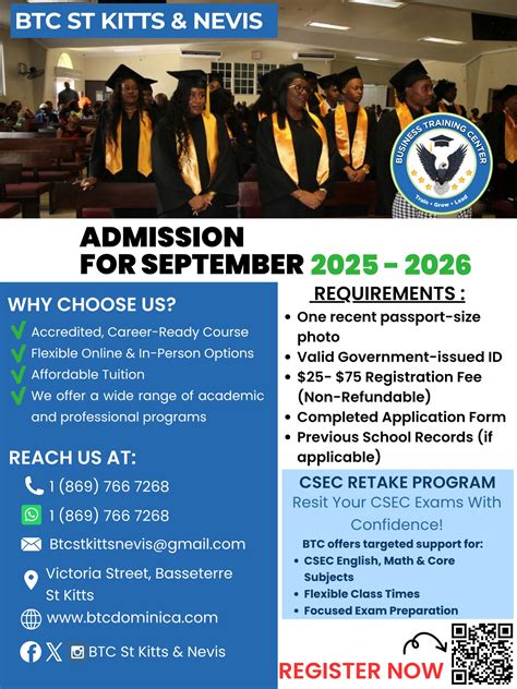 BTC St. Kitts & Nevis | Basseterre