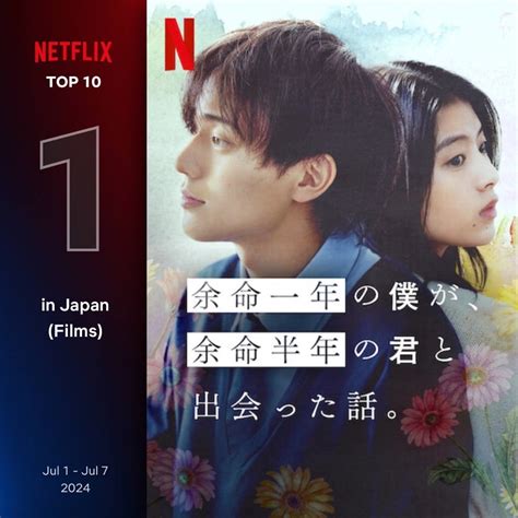 映画『余命一年の僕が、余命半年の君と出会った話』日本1位 世界4位おめでと〜！！ King And Prince Love〜永瀬廉がいる世界〜