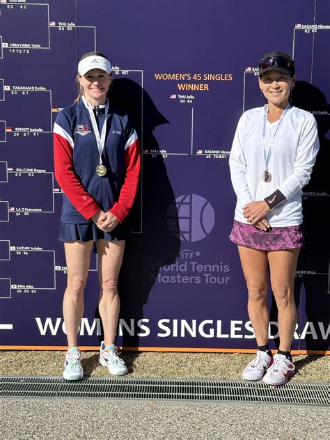 2024 ITF Masters World Championship Dates Announced | CarolynNichols.com
