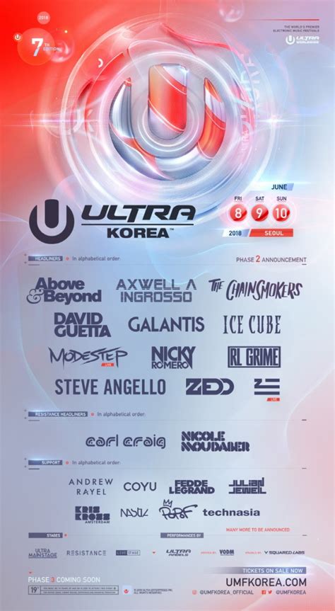 Ultra Korea Adds More Artists To Lineup