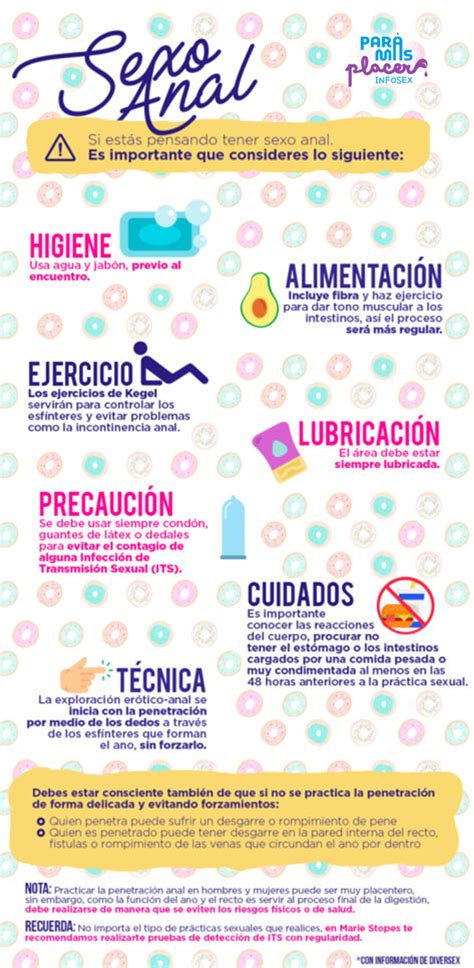 Inf Rmate Sobre El Sexo Anal Infodelimx