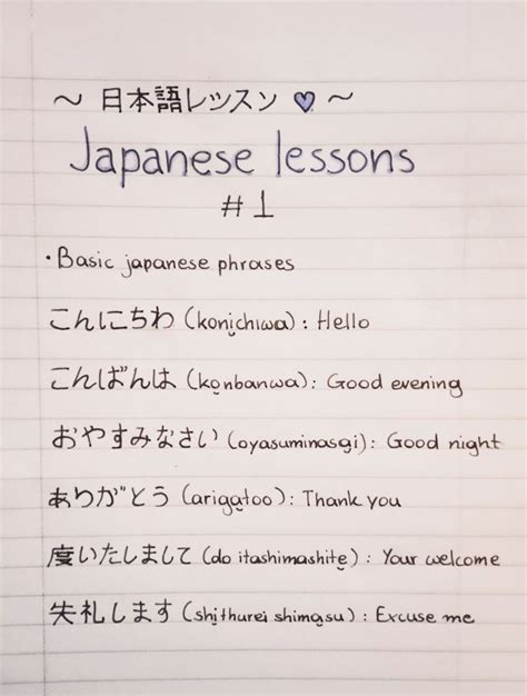 A Piece Of Paper With Writing On It That Says Japanese Lessons 1 Basic