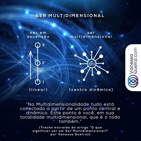 O Que É Multidimensional