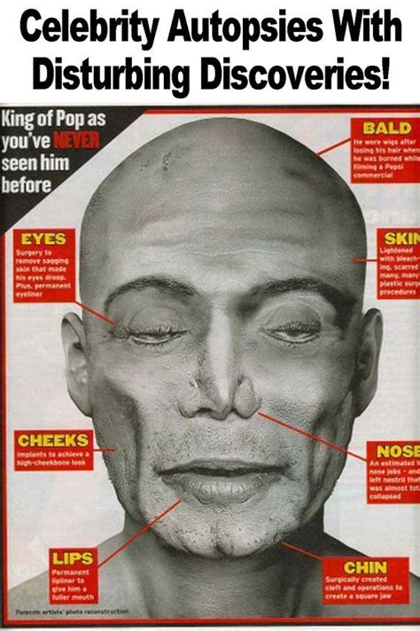 Elvis presley elvis death – Artofit