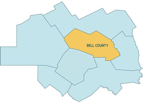 Bell County - Central Texas Catholic